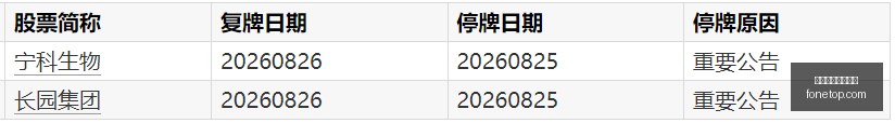 电竞赛事冠,军诞生,品牌赞助商,赛事赛程,体育赛事表,买球联赛时间,赛事预告